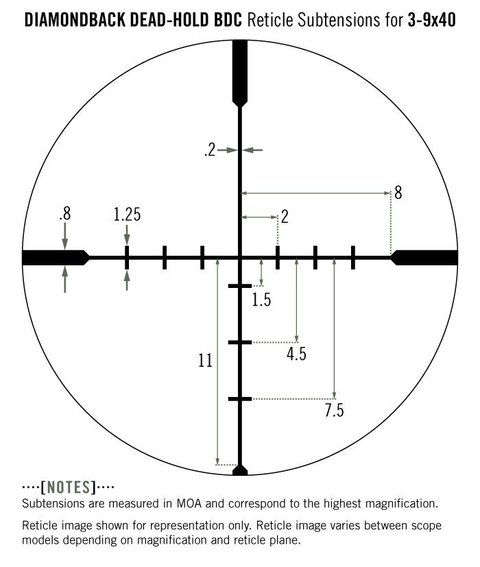 Vortex Diamondback 3-9x40 Riflescope - Canada Brass